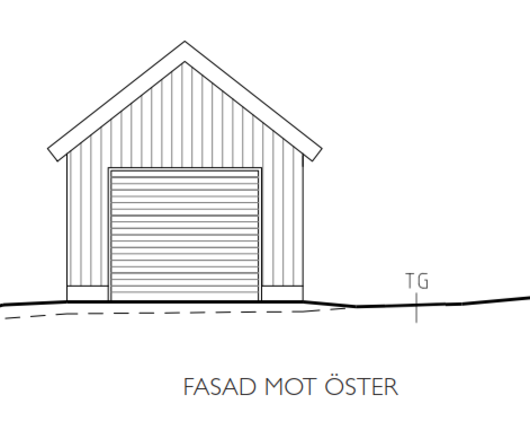 Korrekt fasadritning för nybyggnad